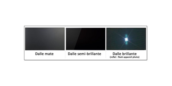 Ecran / Dalle LCD Mate ou brillant, comment les reconnaître